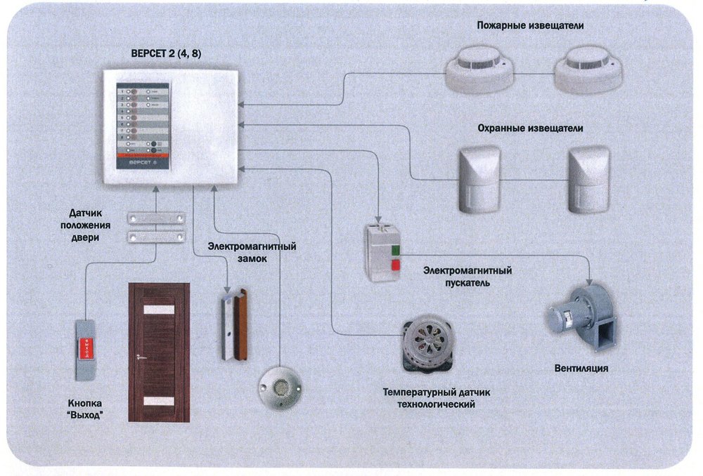 Пожарная гранит 5