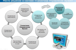 Информационные системы учеба