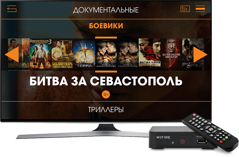 Хитрости тв. Приставка WIFIRE TV. Нетбайнет приставка. Каналы все по телевизору WIFIRE.