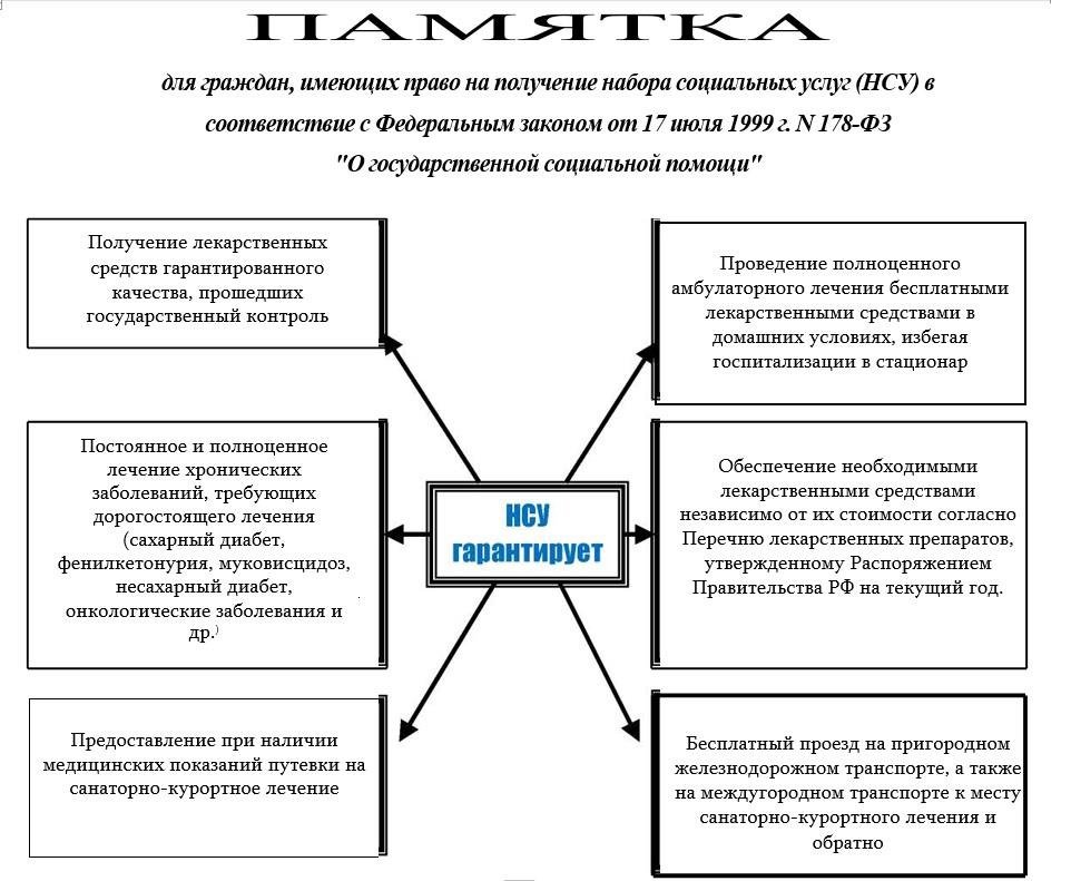 6 городская больница стол справок