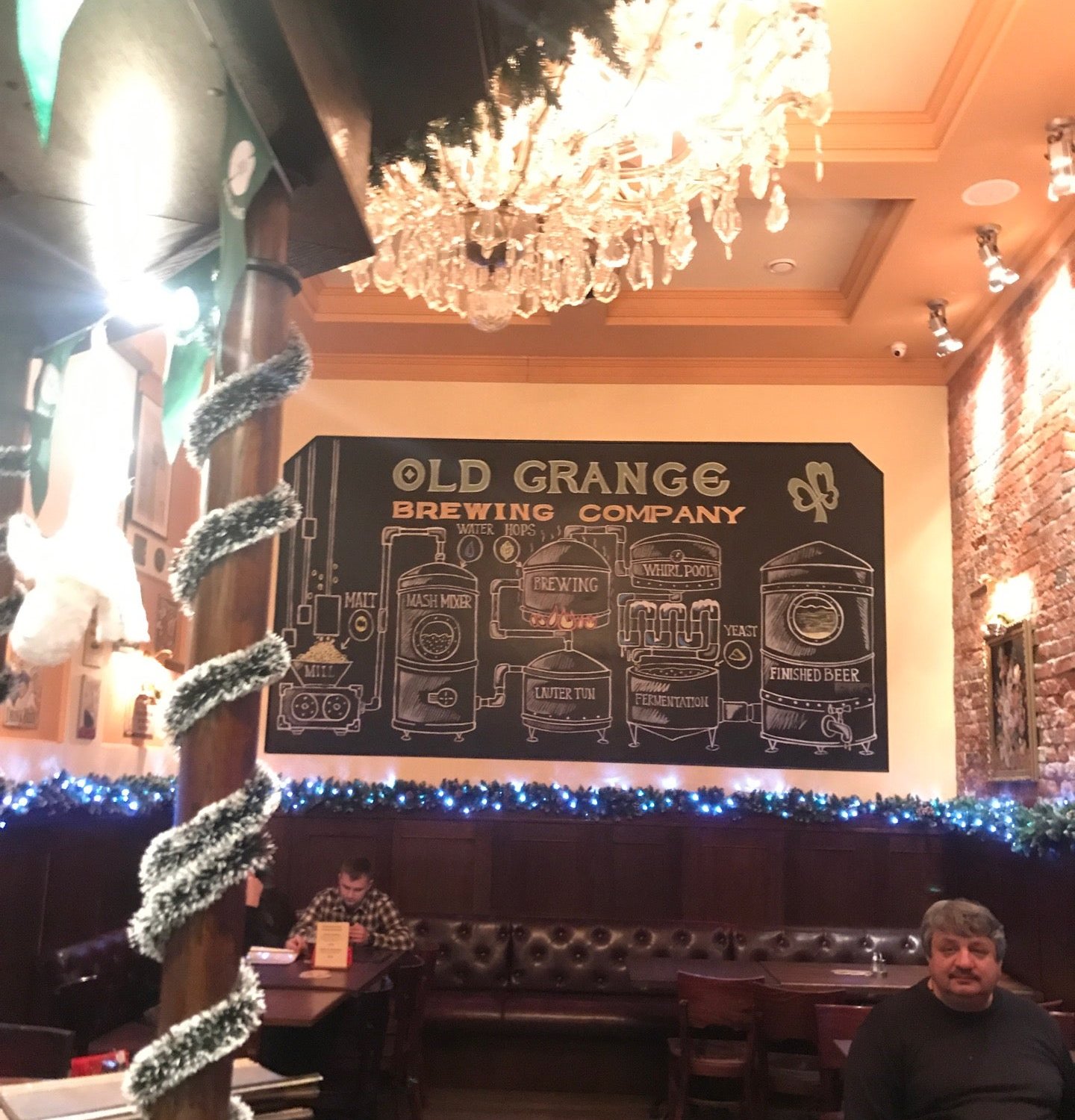 Паб серпухов. Олд Грандж паб Серпухов. Old Grange Irish pub Серпухов. Гранж бар Серпухов.