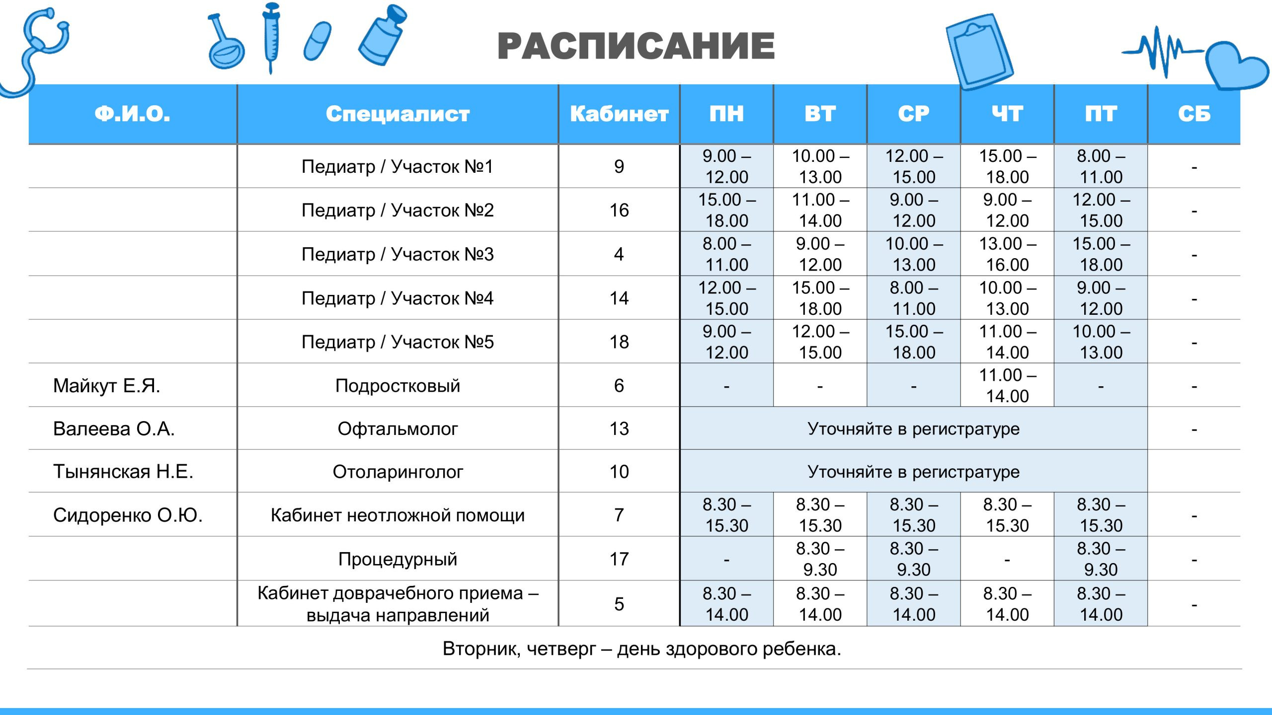 Медицинские центры в Заводском районе рядом со мной на карте - рейтинг,  цены, фото, телефоны, адреса, отзывы - Новокузнецк - Zoon.ru