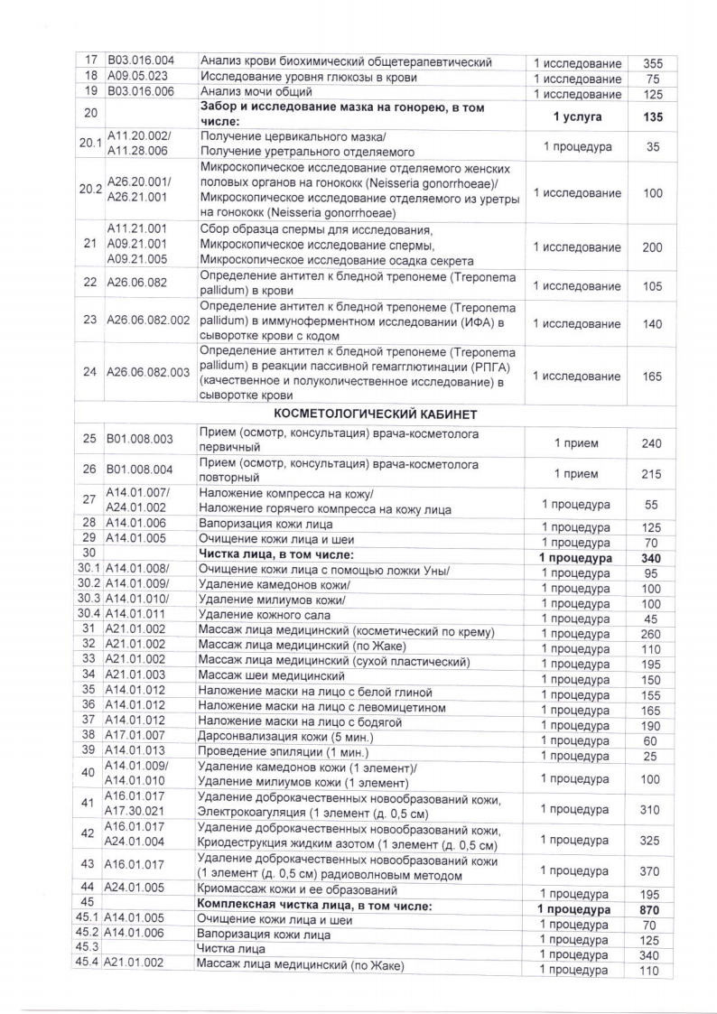 Лучшие медицинские центры Рубцовска рядом со мной на карте - рейтинг, цены,  фото, телефоны, адреса, отзывы - Zoon.ru