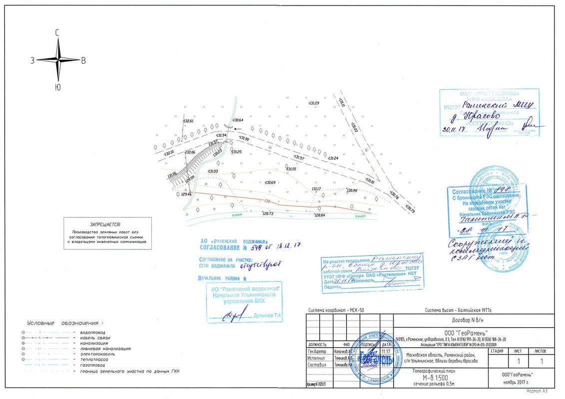 Топографическая карта согласованная с эксплуатирующими организациями