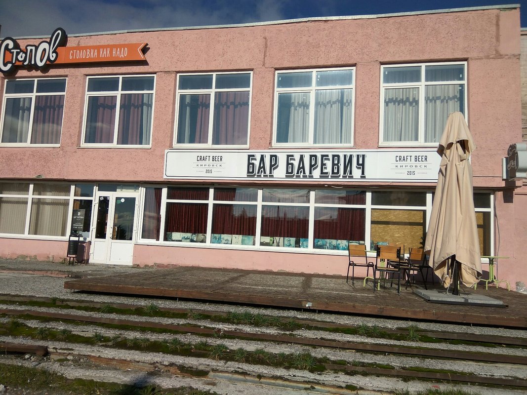 Кафе барин петрозаводск зеленая 3. Бар баревич кировск. О. Баревичъ ул братьев кошевых 1а. Баревичъ ул братьев кошевых 1а.