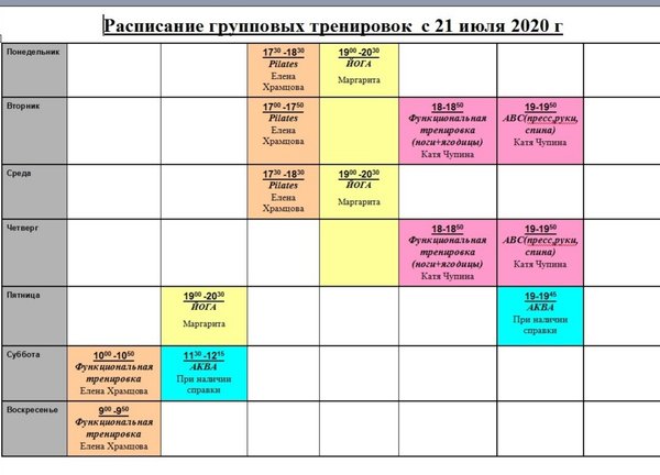 Братиславская фитнес расписание. Расписание групповых занятий. Территория фитнеса расписание. Расписание групповых занятий фитнес. ЮЗГУ Юго-Западный государственный бассейн.