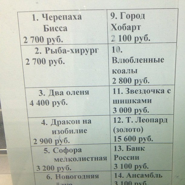 обмен валюты на южнобутовской