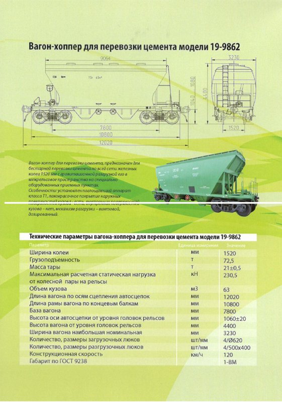 Параметры вагонов. Хоппер цементовоз 19-9862. Вагон хоппер параметры. 19-9862 Модель вагона. Вагон Хопер характеристики.