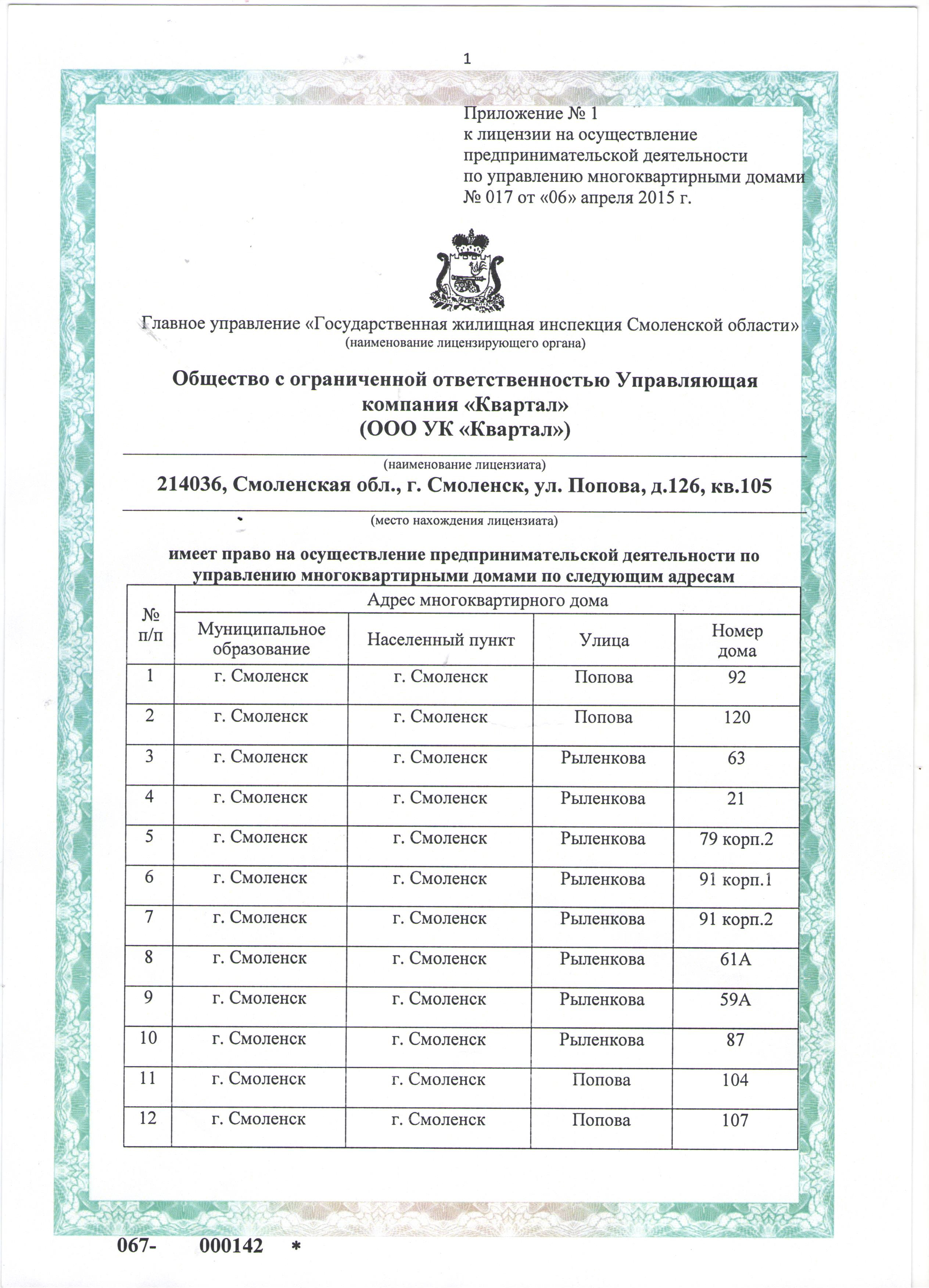 Управляющие компании в Смоленске: адреса и телефоны, 12 учреждений, 5  отзывов, фото и рейтинг управляющих компаний – Zoon.ru